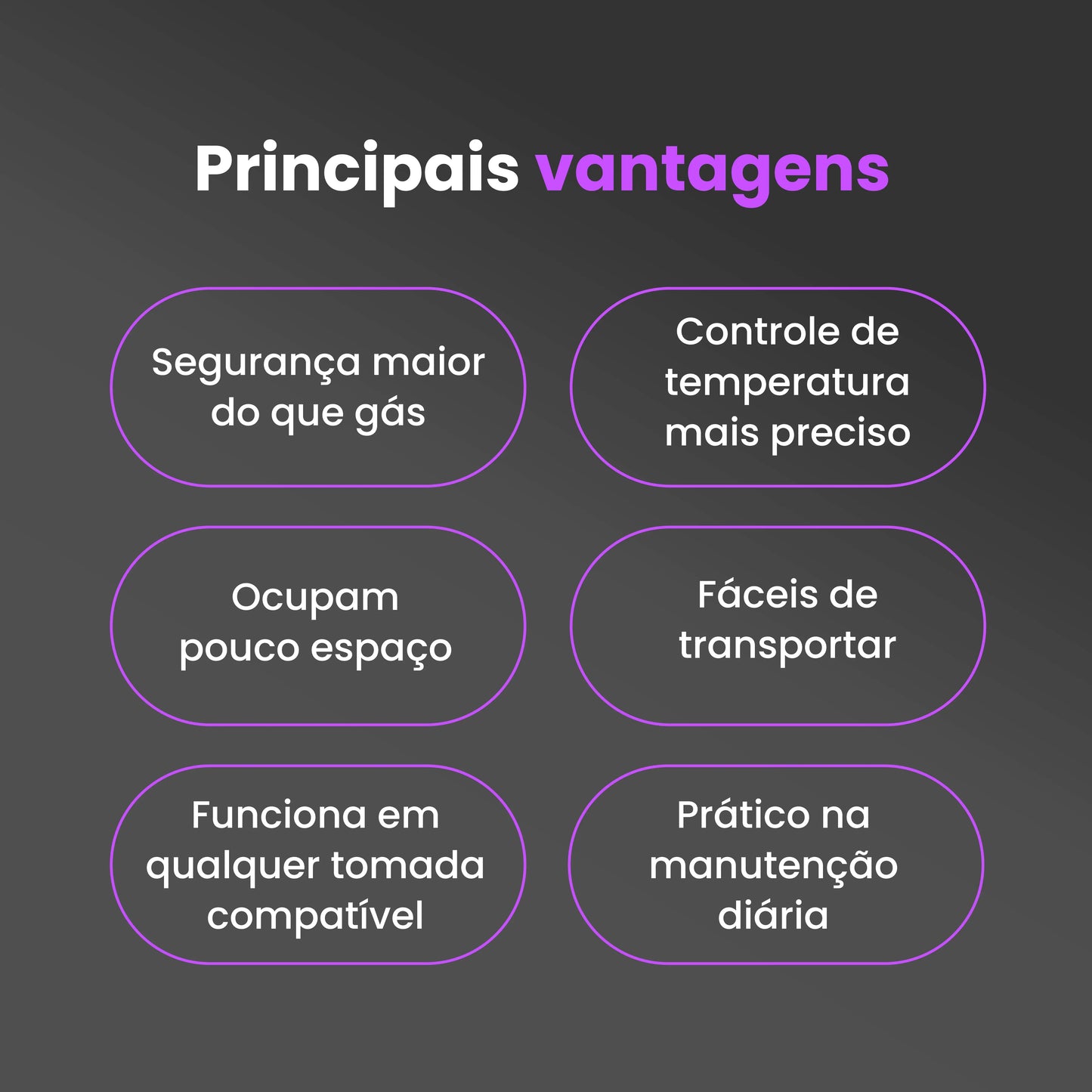 Fogão Elétrico Portátil 1 Boca 1000W - Compacto e Prático