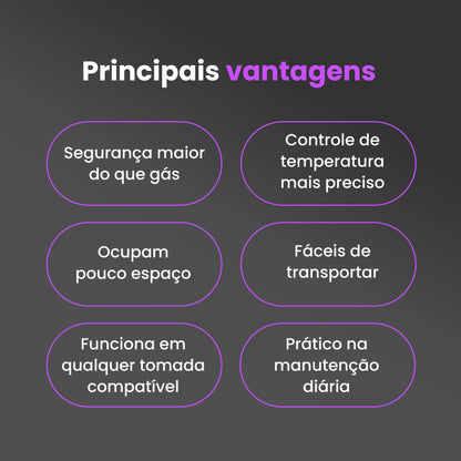 Fogão Elétrico Portátil 1 Boca 1000W - Compacto e Prático
