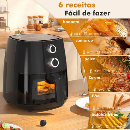 Air Fryer Master Kim – 110V.