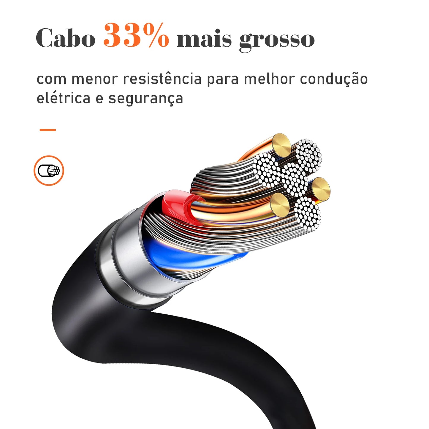 Filtro de Linha 2M com USB Proteção Sobrecarga Tomadas Coibeu