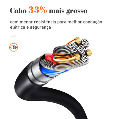 Filtro de Linha 2M com USB Proteção Sobrecarga Tomadas Coibeu