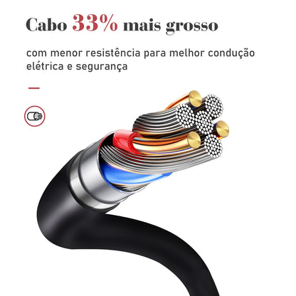 Extensão De 4 Tomadas Com 3 Usb Branco Bivolt 2 Metros Preto, Extensão Tomada,Suporte a Tensão de 110-220V, Potência de 2500W，