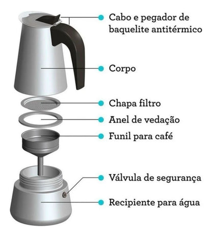 Cafeteira Italiana Moka em Aço Inoxidável – 9 Xícaras.