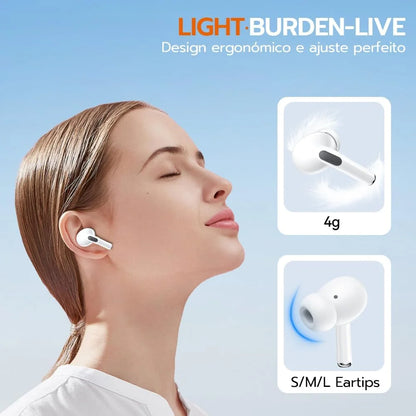 Fone de Ouvido Bluetooth 5.3 da BettDow. Compacto, leve e à prova d’água (IPX6)