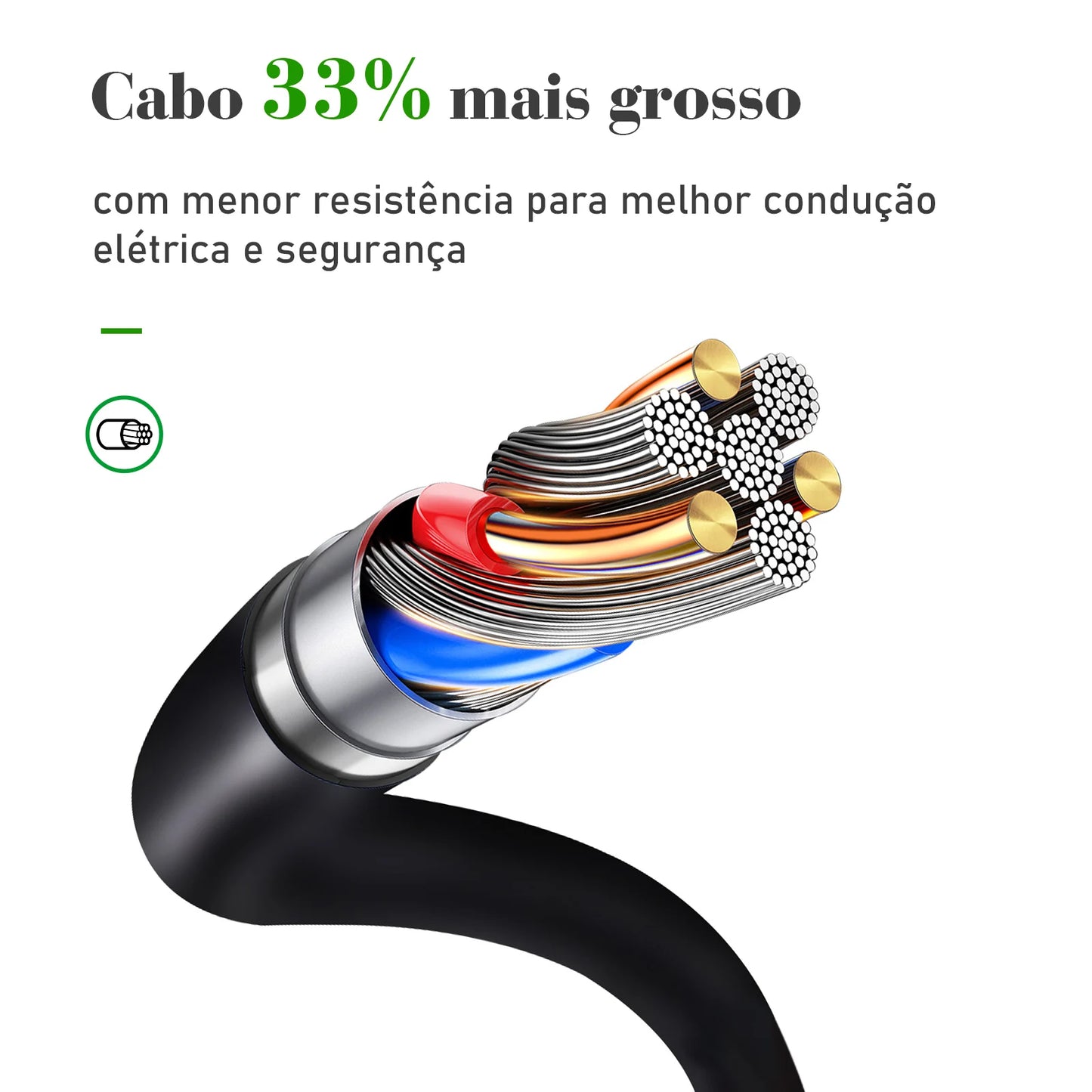 Filtro de Linha 2M com USB Proteção Sobrecarga Tomadas Coibeu