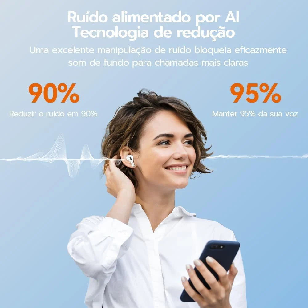 Fone de Ouvido Bluetooth 5.3 da BettDow. Compacto, leve e à prova d’água (IPX6)