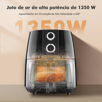 Air Fryer Master Kim – 110V.