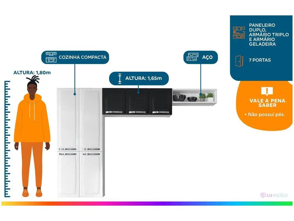 Cozinha Compacta Itatiaia Rose - Qualidade Premium