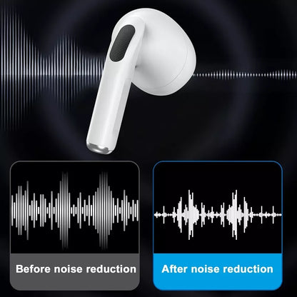 Fone de Ouvido Bluetooth 5.3 Bettdow HiFi À Prova D'Água - Som de Alta Fidelidade