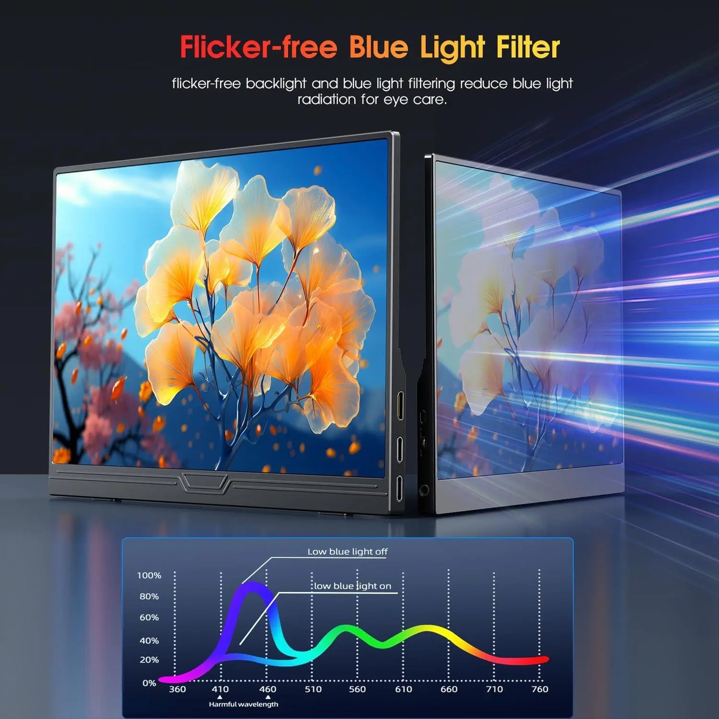 Monitor Portátil Touch 15.6" - Tela Sensível ao Toque Móvel