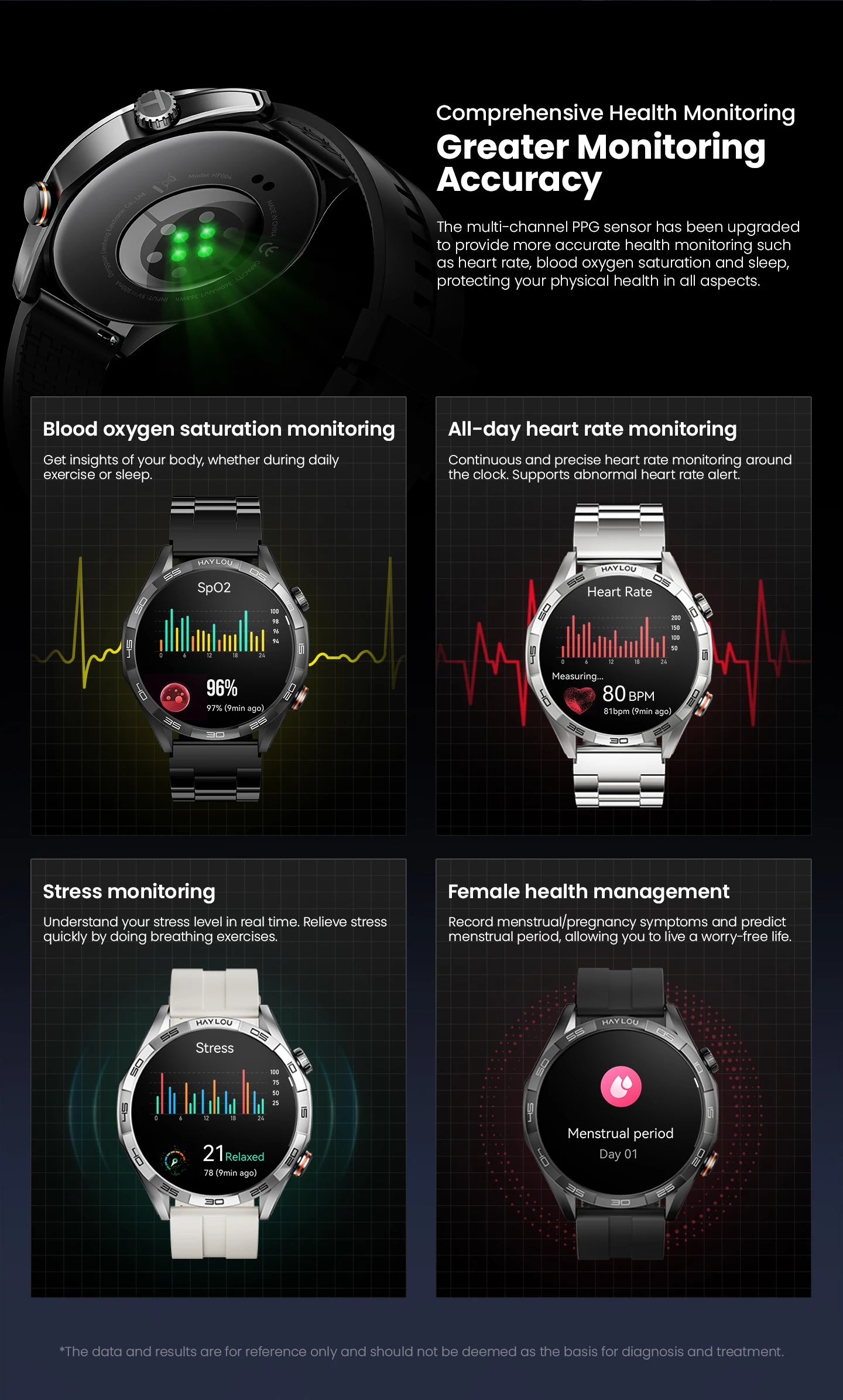 Smartwatch HAYLOU Solar 5 1.58" AMOLED - Relógio Inteligente Premium