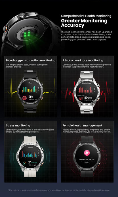 Smartwatch HAYLOU Solar 5 1.58" AMOLED - Relógio Inteligente Premium