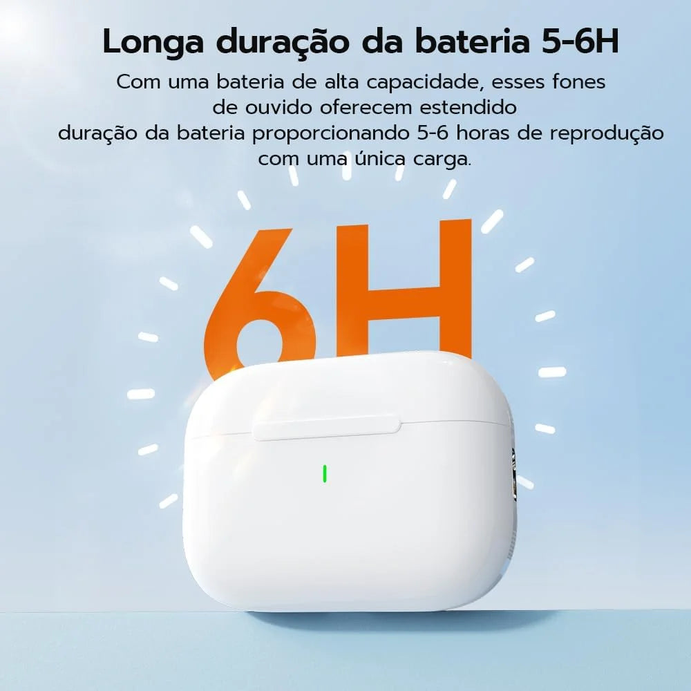 Fone de Ouvido Bluetooth 5.3 da BettDow. Compacto, leve e à prova d’água (IPX6)