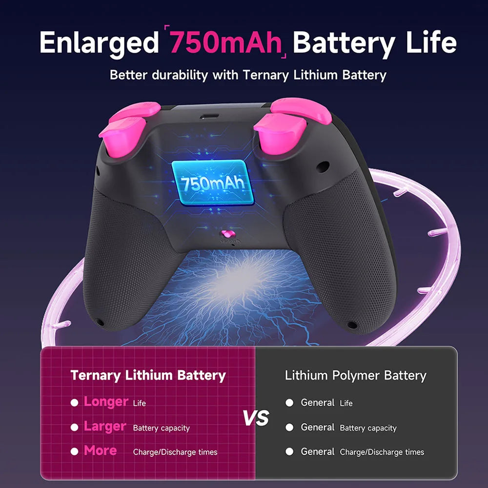 Controle Sem Fio EasySMX X05 Hall Effect RGB Compatível PC/Switch/TV/Android/iOS 2.4G Bluetooth Cabo