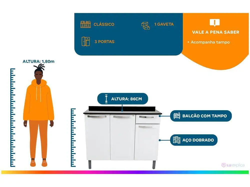 Balcão de cozinha Cozinha Itatiaia Rose ARM-105 3 Portas 105x40cm